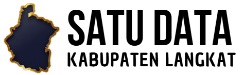 Satu Data Kab. Langkat